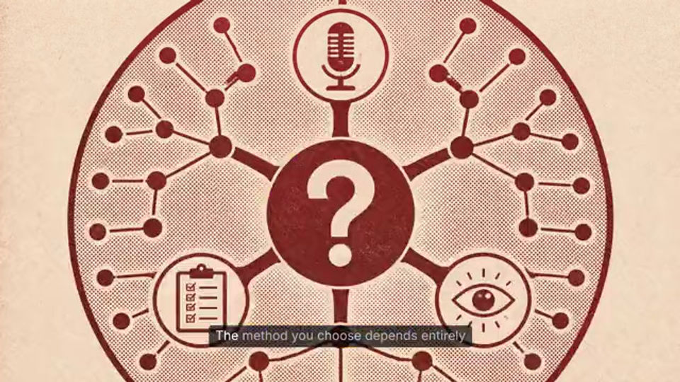 Episode 4 – Understanding the Research Process
